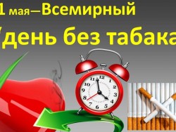 Надымили: как меняется уровень курения в России